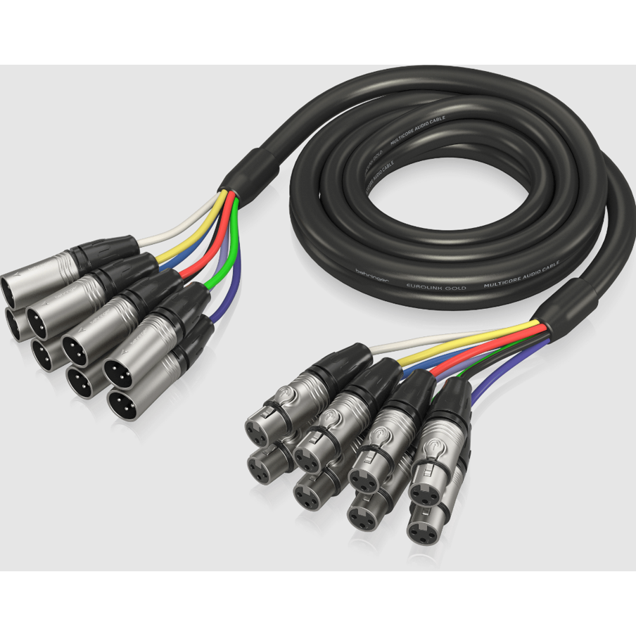 GMX300