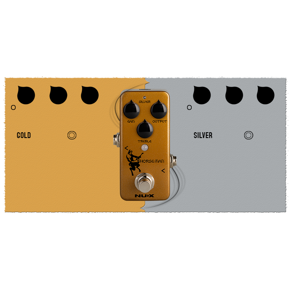 NUX Mini Core Series Horseman Overdrive Pedal